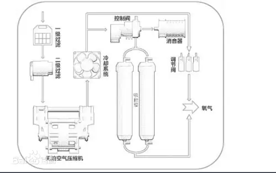 4008云顶集团·(中国游)官方网站